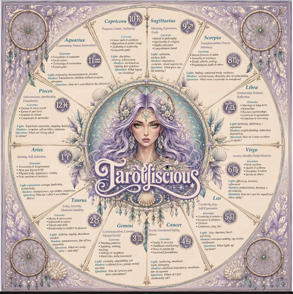 Sovereign of Wisdom tarot cloth