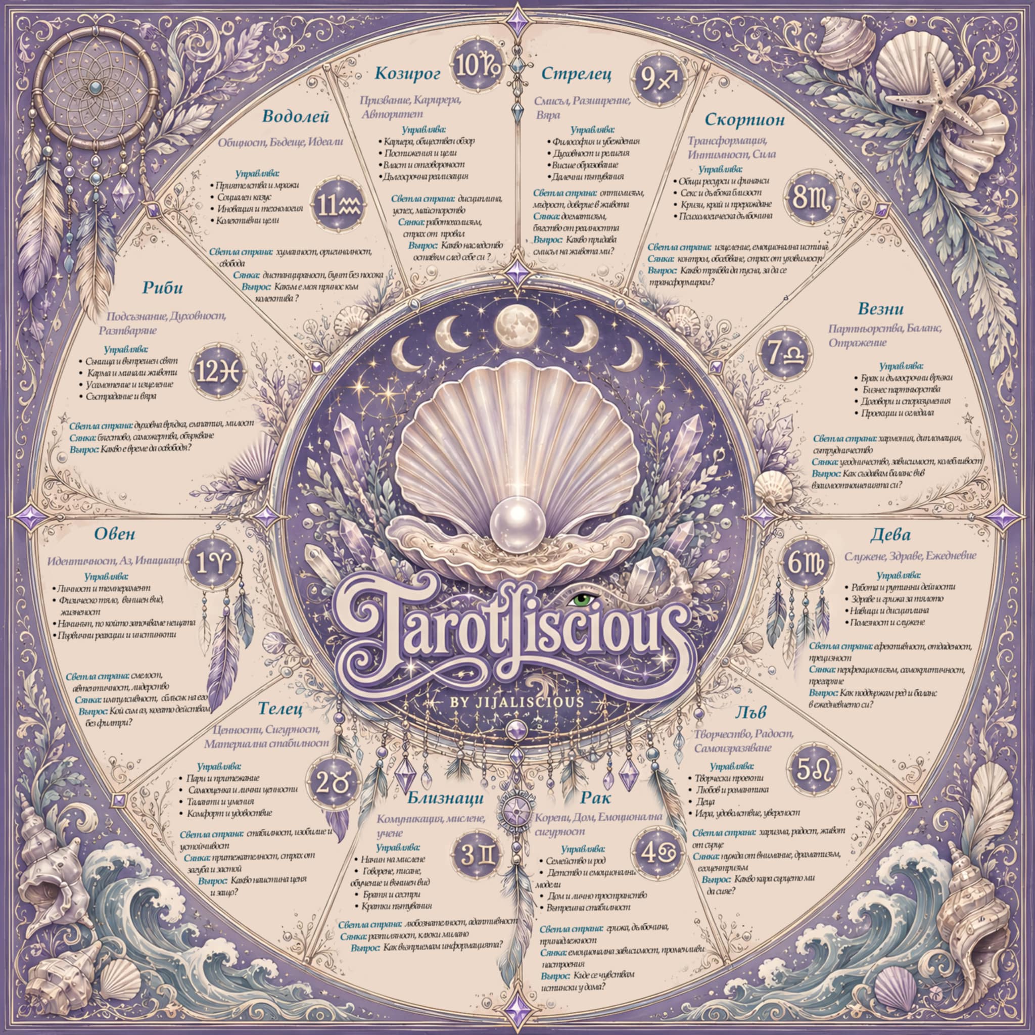 Pearl of Destiny tarot cloth