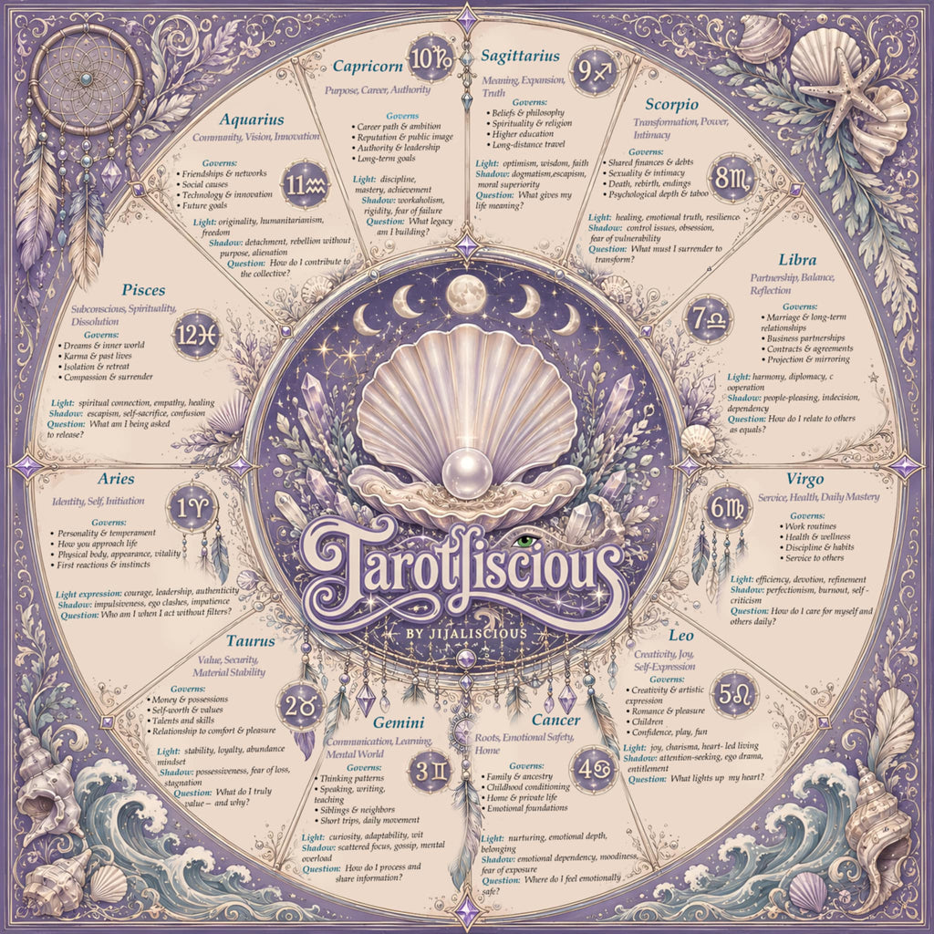 Pearl of Destiny tarot cloth