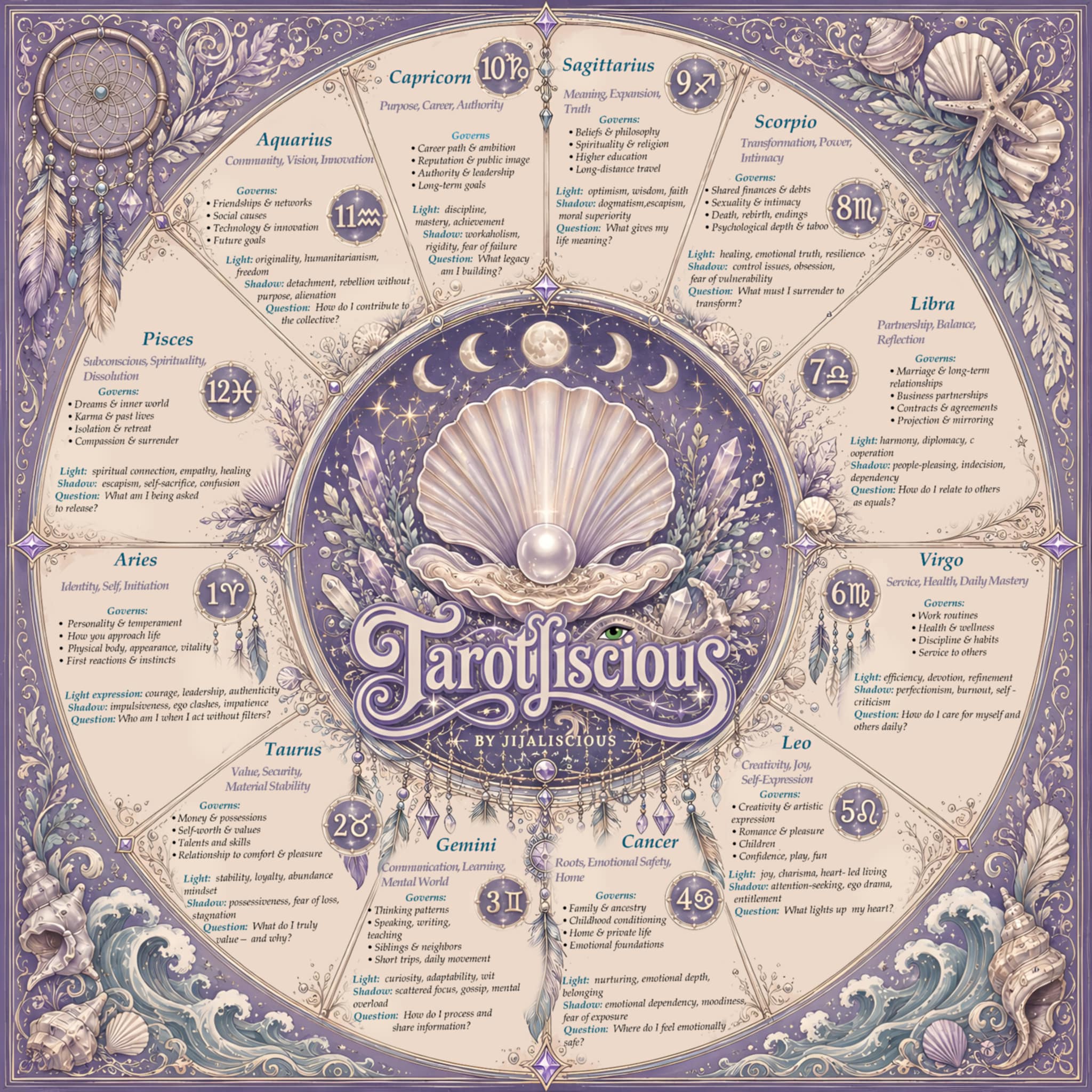 Pearl of Destiny tarot cloth